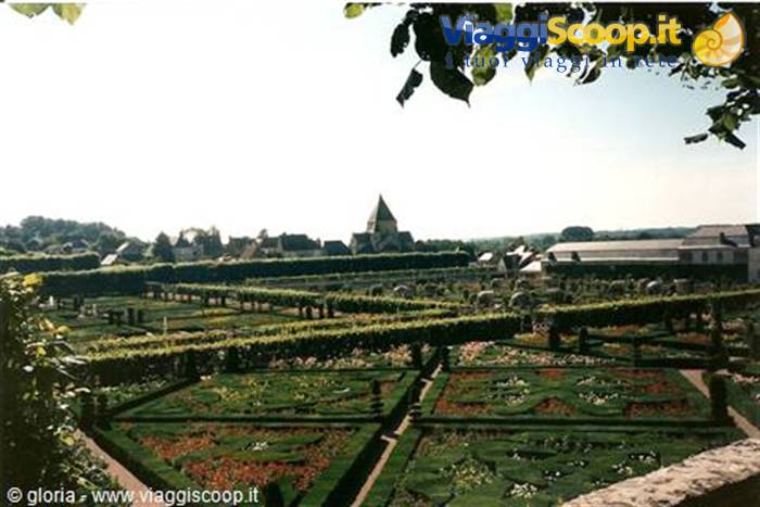 Villandry