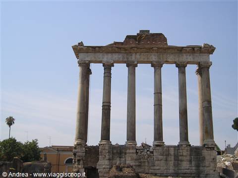 Fori Imperiali
