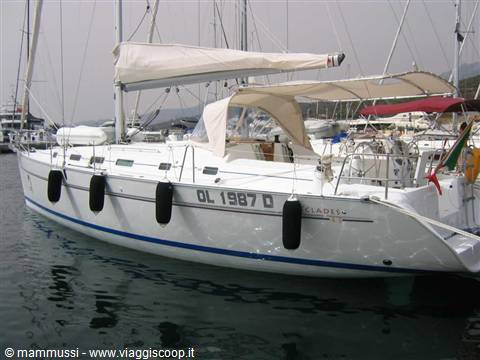 In barca a vela dalla Sardegna a Bonifacio