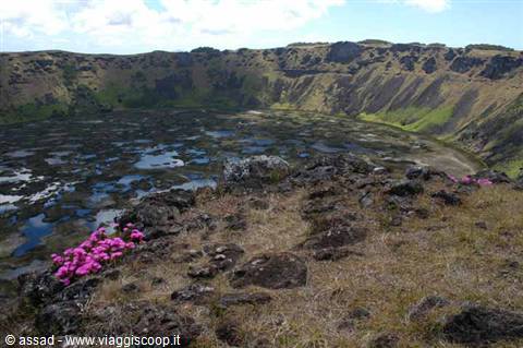VULCANO RANO KAU
