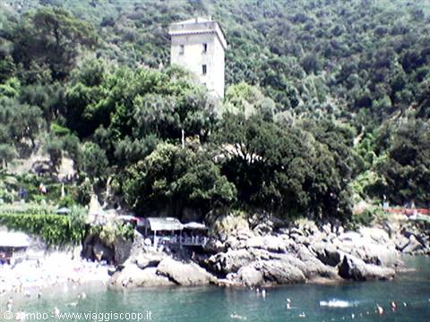 Panoramica