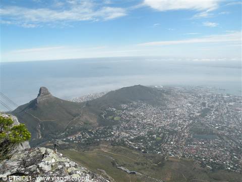 GARDEN ROUTE SUDAFRICA