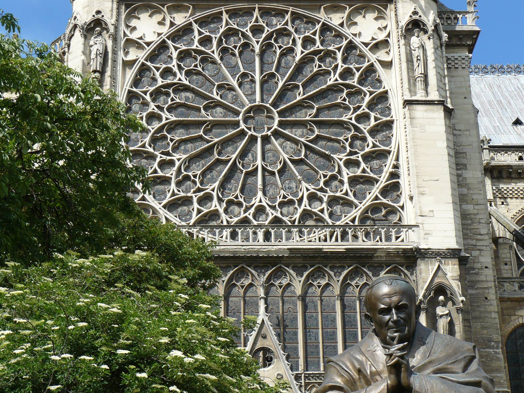 Notre Dame