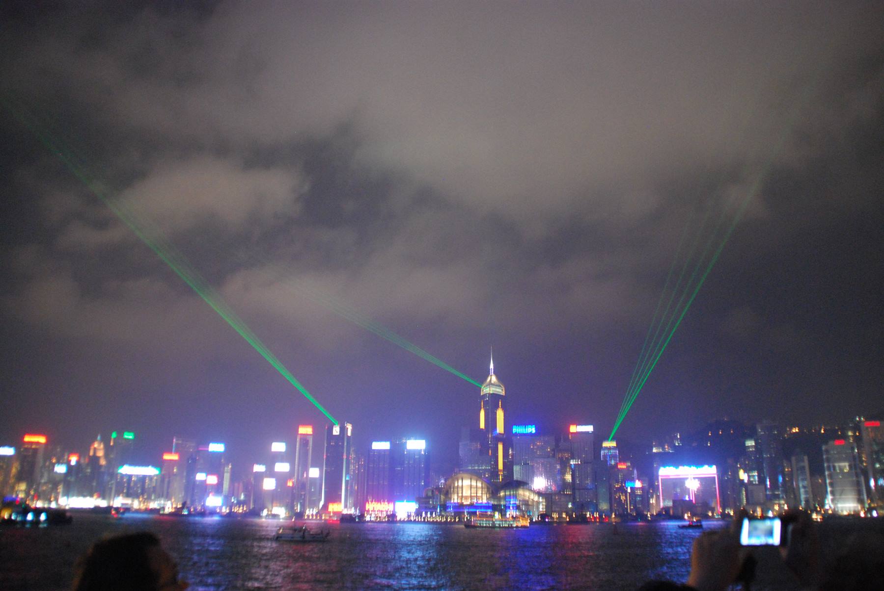 Foto di viaggio in HONG KONG