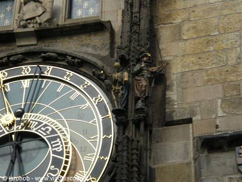 Particolare Orologio astronomico