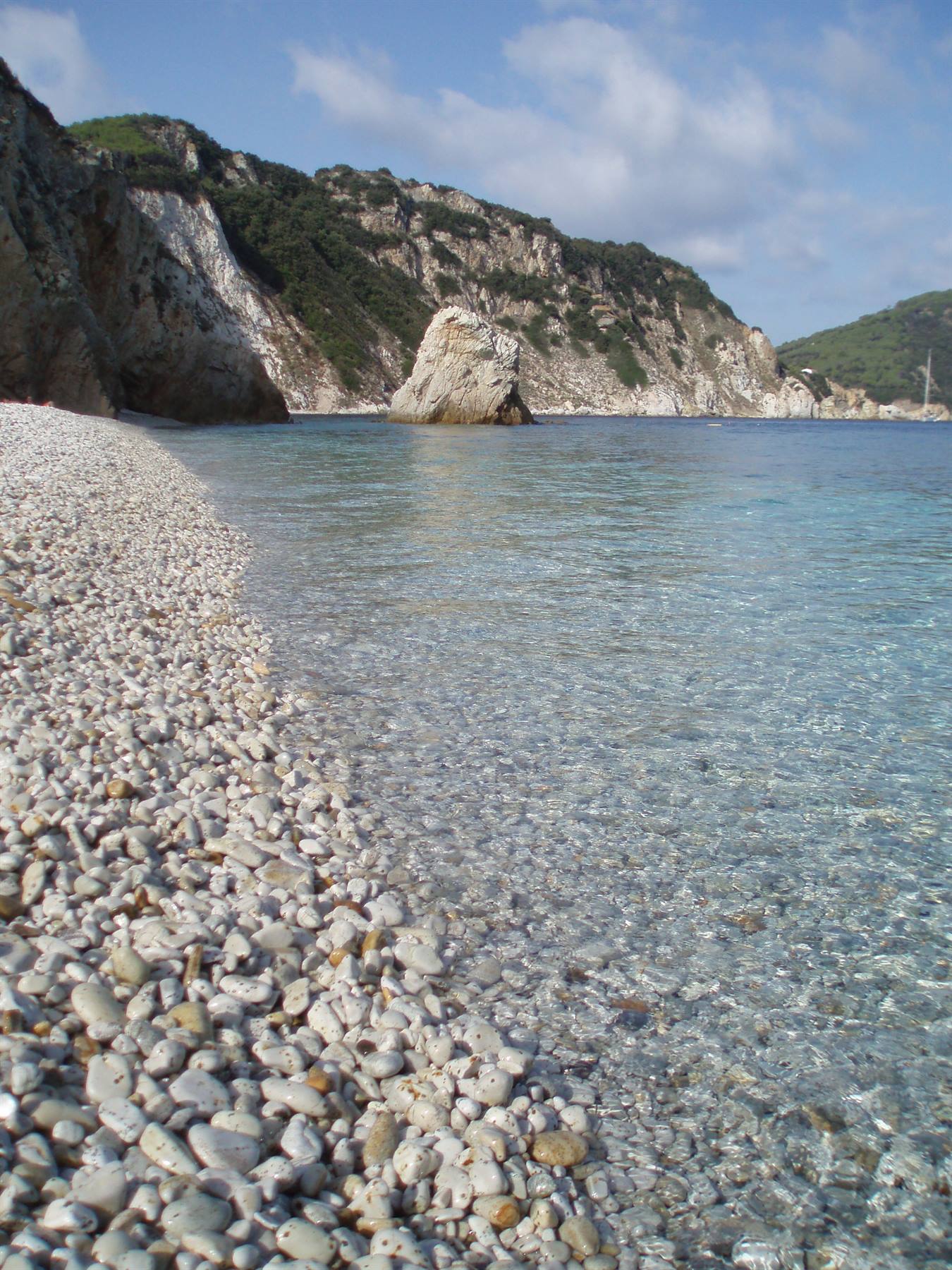 Foto di viaggio in ITALIA