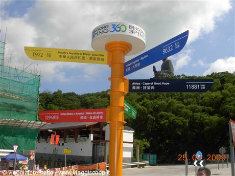 Hong Kong - isola di Lantau