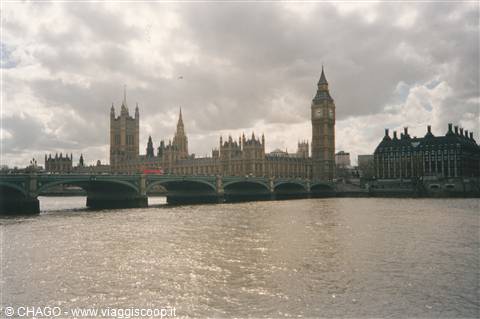uggiosa Londra