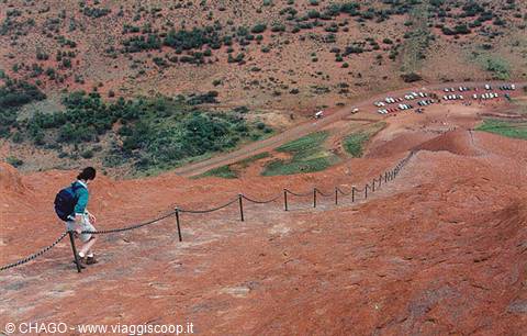 walking on the Uluru