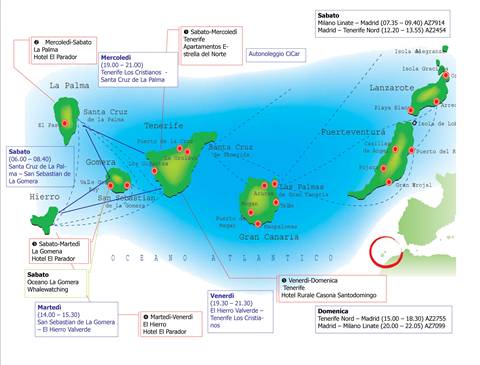 Piccole Canarie occidentali