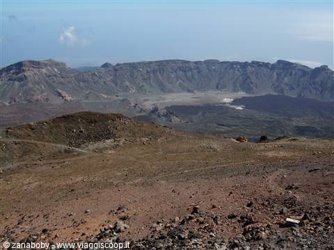 In cima al Teide (Tenerife)