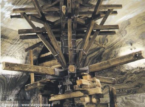 Salina di Turda