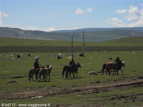 Spiritualità tibetana