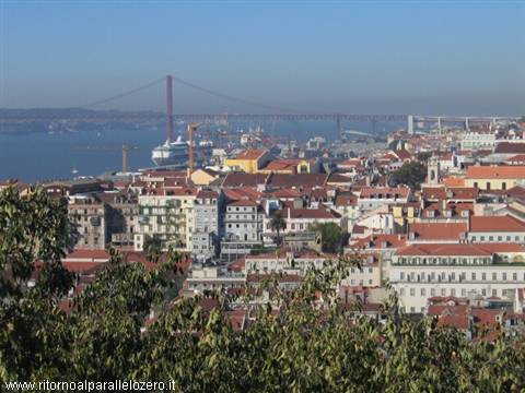 Ponte 25 de Abril
