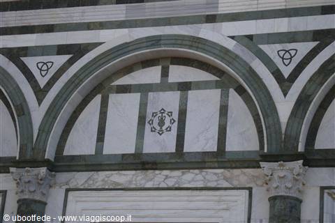 Dettagli degli elementi decorativi simbolici