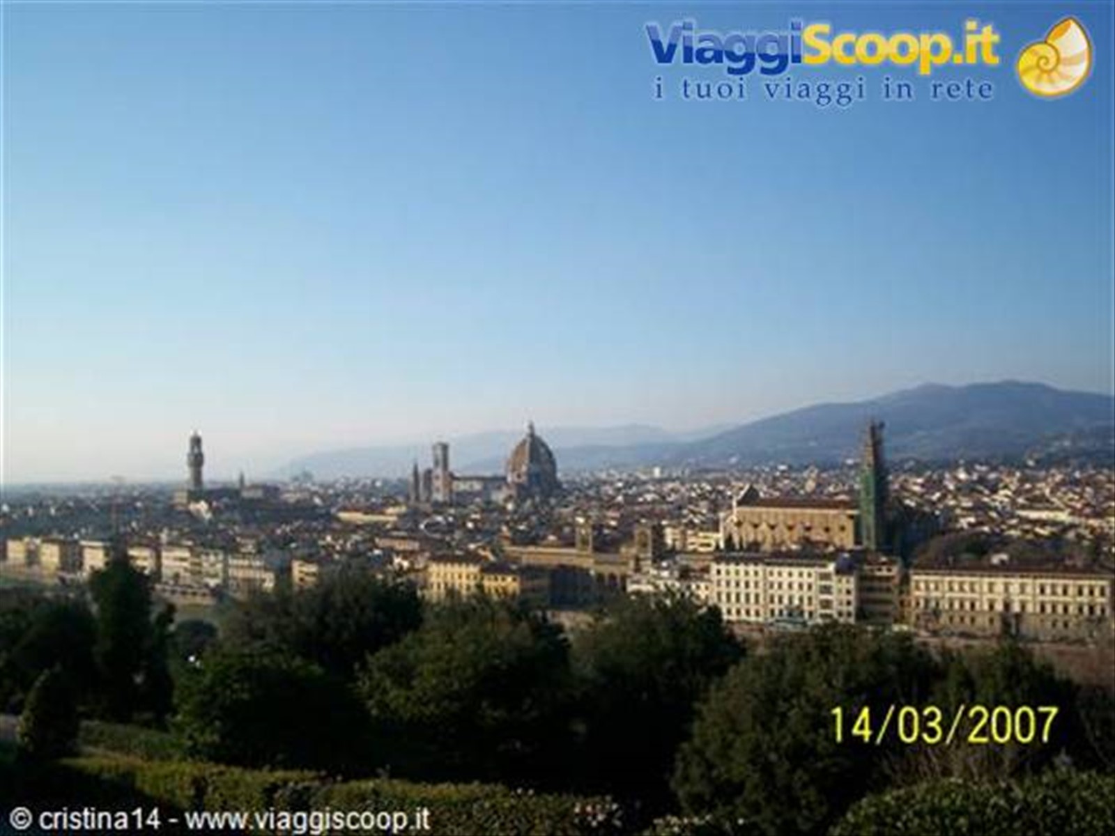Piazzale Michelangelo,VEDUTA