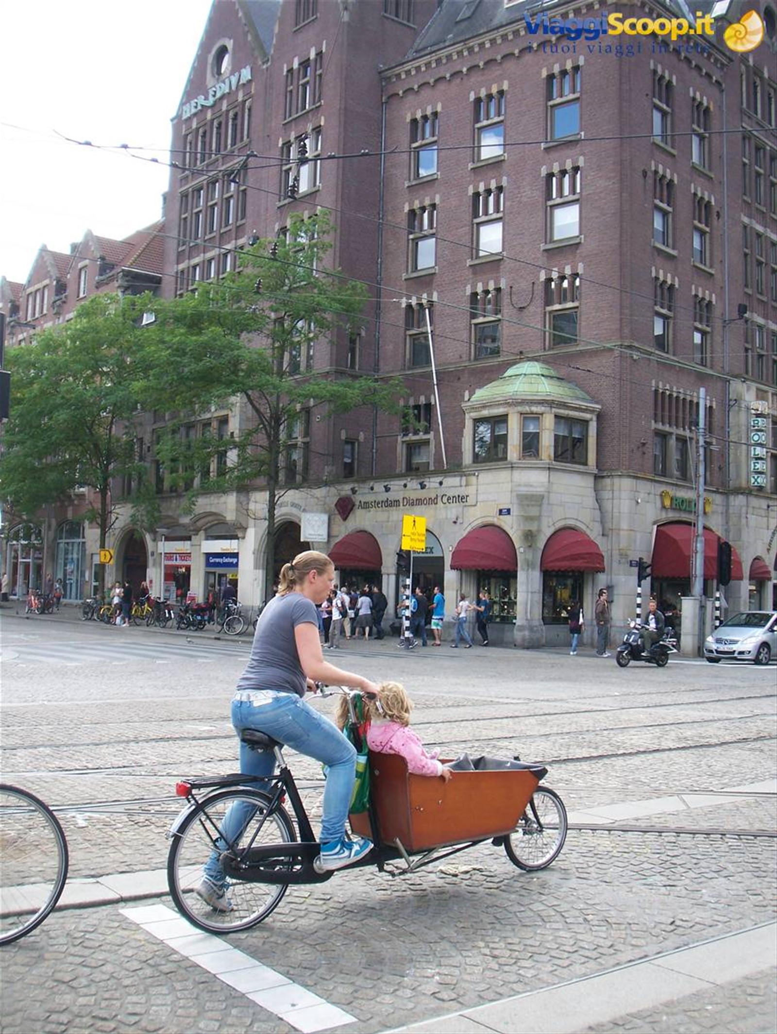Foto di viaggio in OLANDA