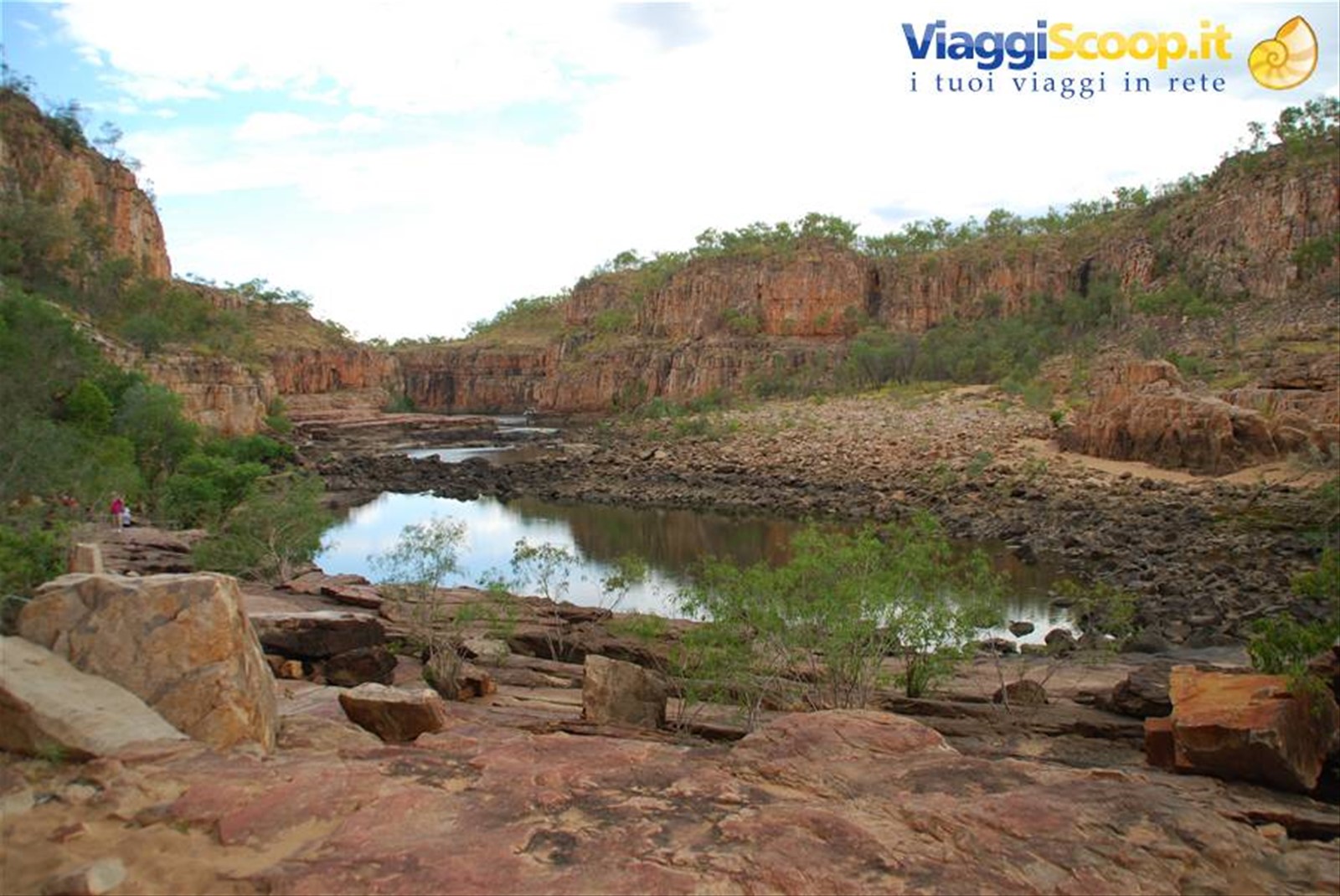 Foto di viaggio in AUSTRALIA