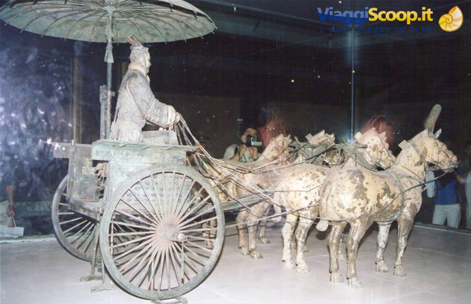 Foto di viaggio in CINA
