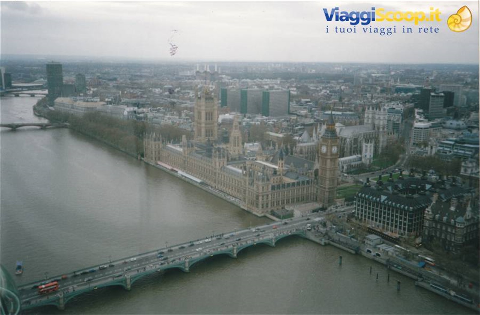 panorama della città dal London Eye