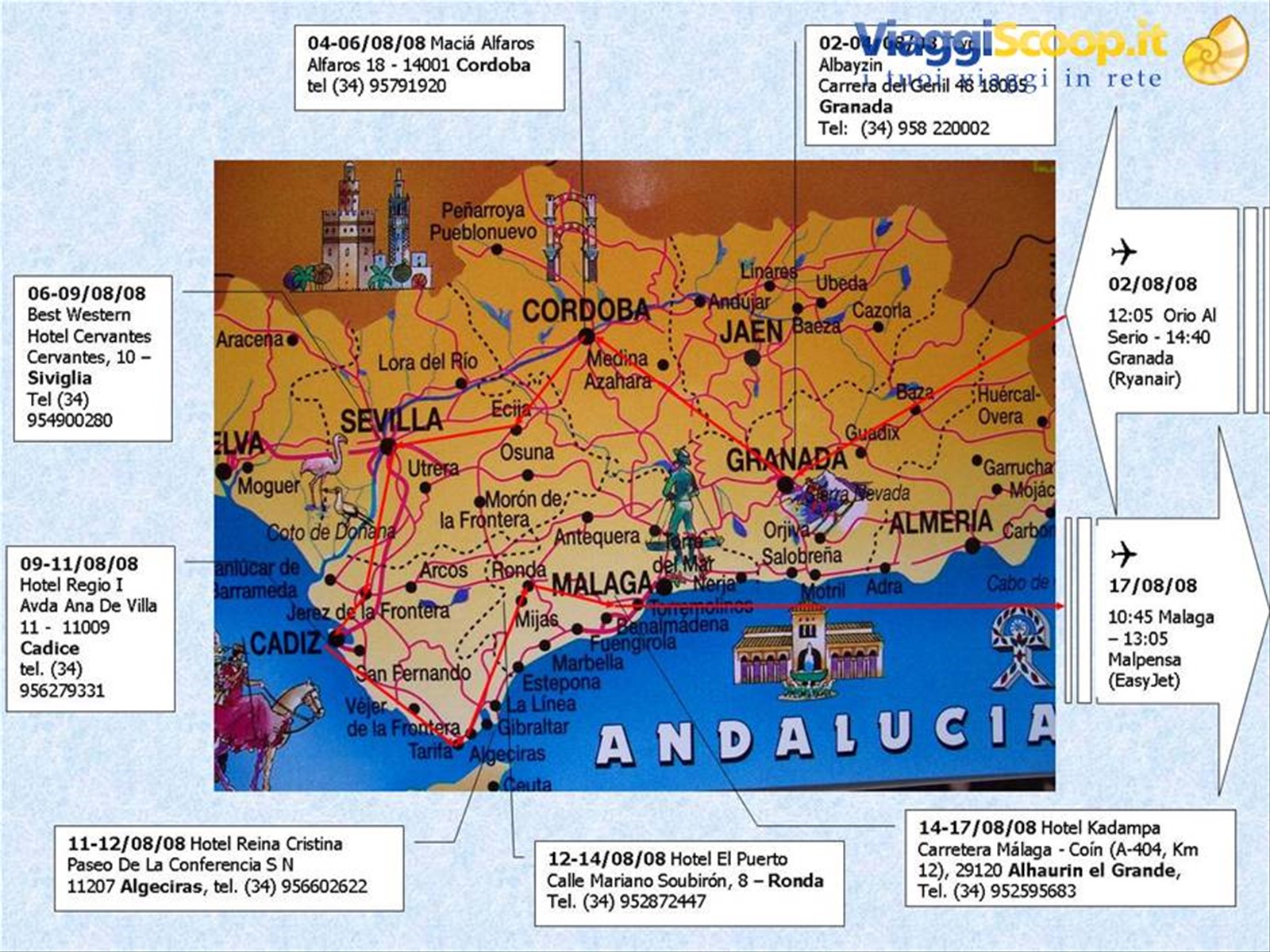Il nostro itinerario