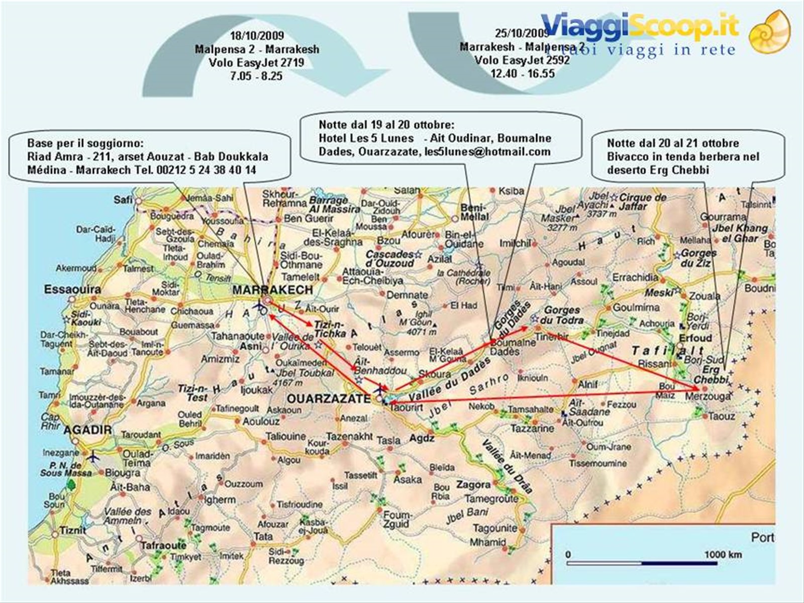 Il nostro itinerario