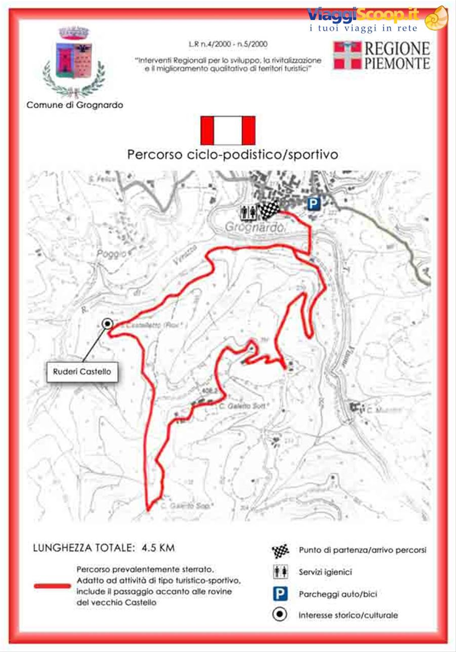 Mappa del Percorso ciclo-podistico rosso
