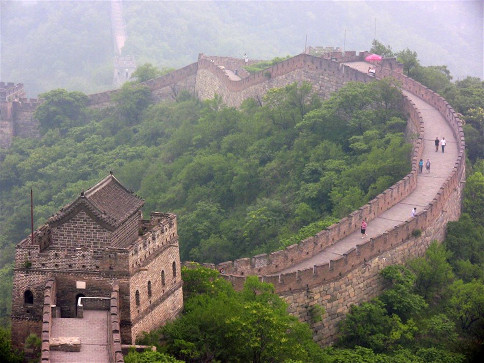 Foto di viaggio in CINA