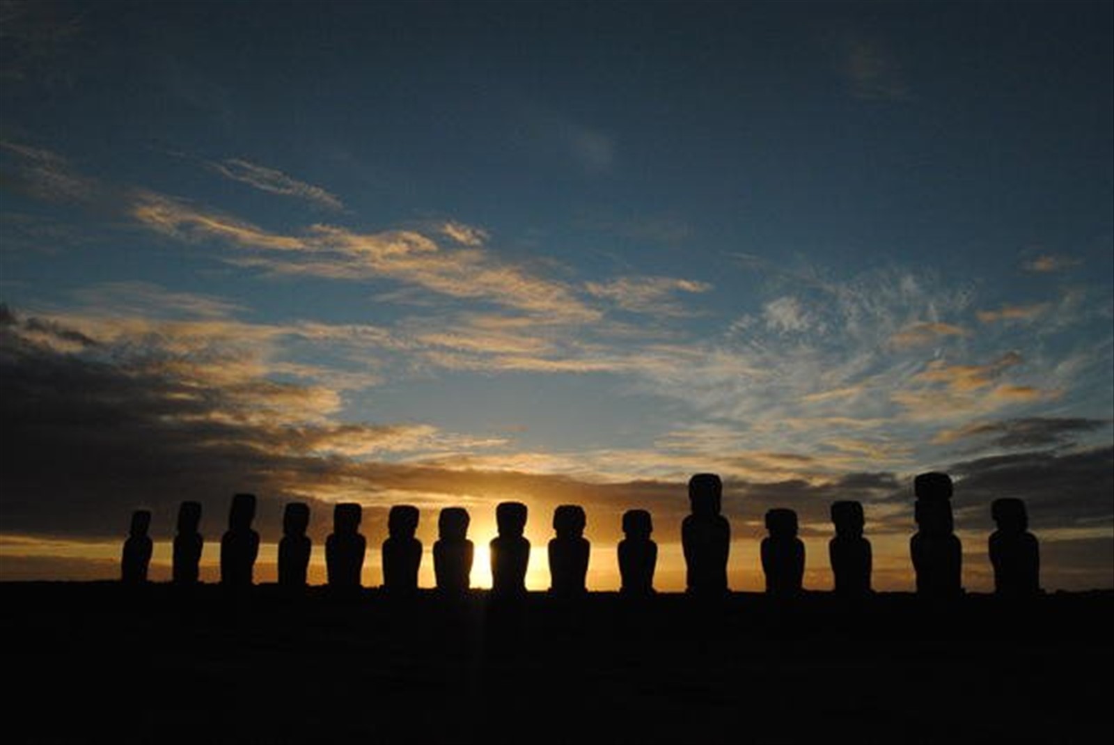 Rapa Nui, Isola di pasqua